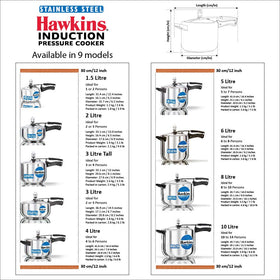 Hawkins improved pressure regulator helps conserve fuel during cooking.