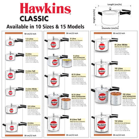 Hawkins 3 Litre Classic rapid regulator supporting fuel efficiency
