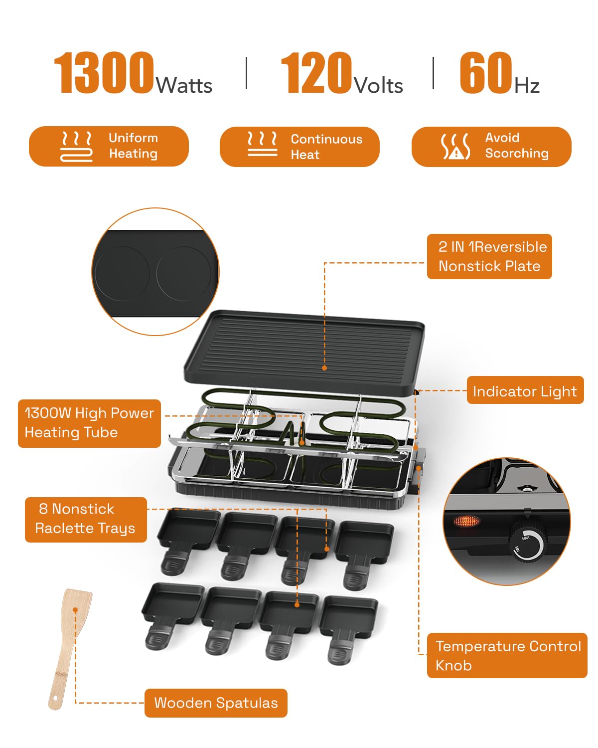 Gift-ready raclette grill from HBN for weddings and housewarmings