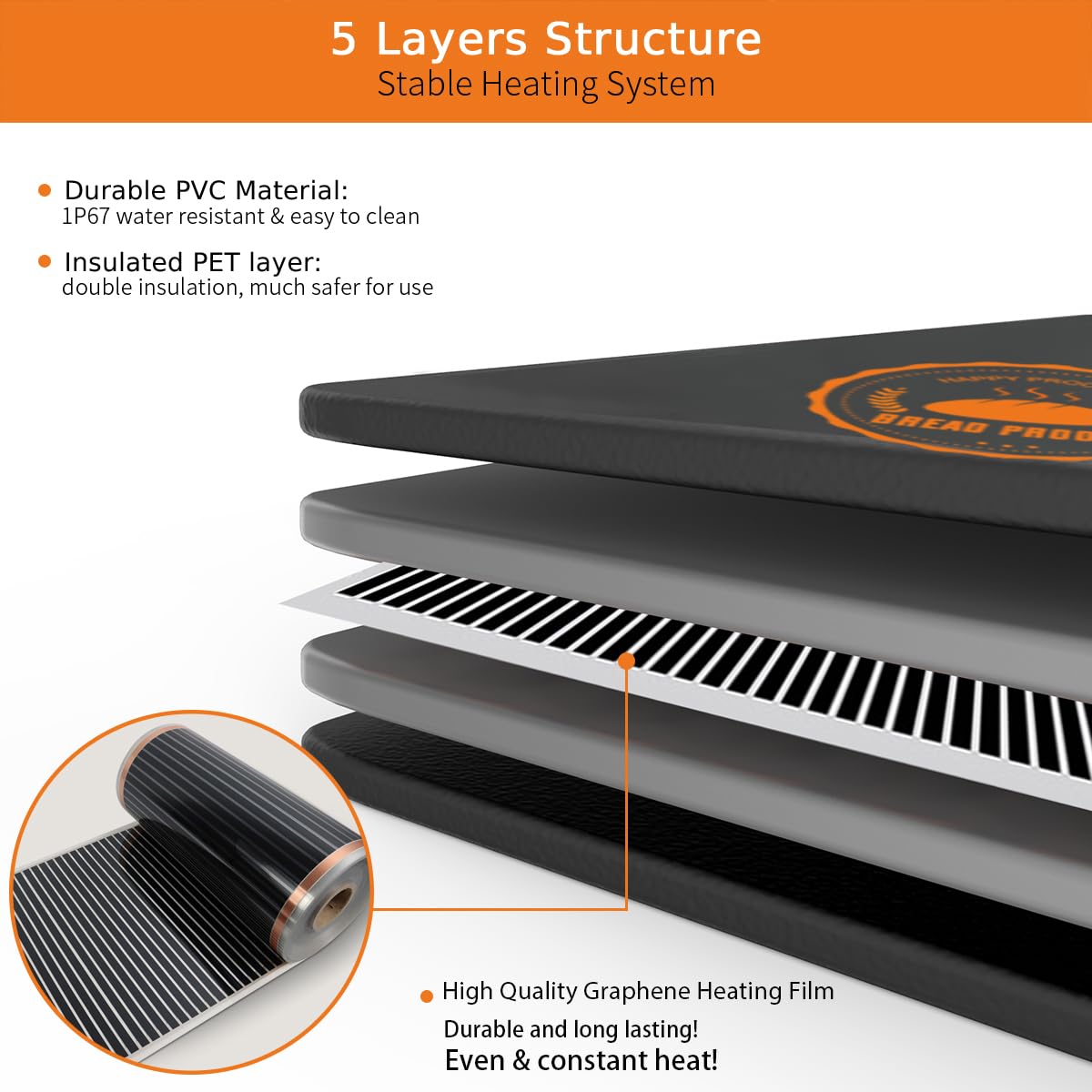 HeatIdeas Sourdough Warming Mat supports dough proofing with even warmth