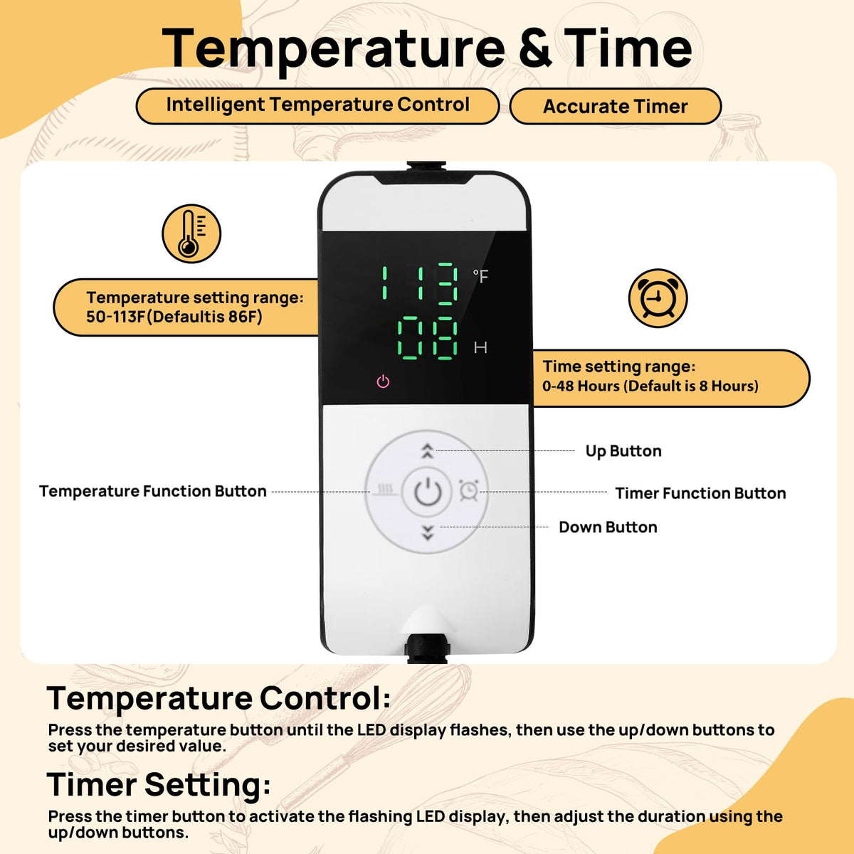 HeatIdeas mat with sensor monitors proofing container temperature