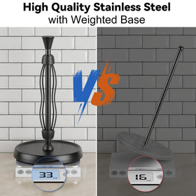 Hegivoc base diameter 6.7 inches provides steady support.