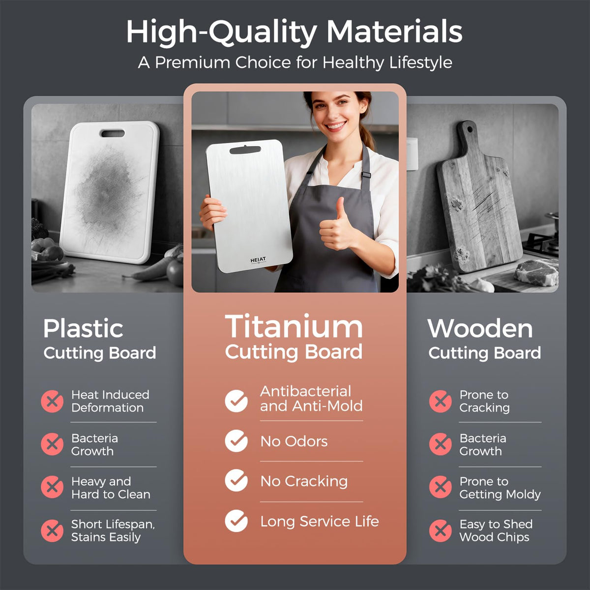HEIAT double-sided titanium board for separating raw and cooked ingredients