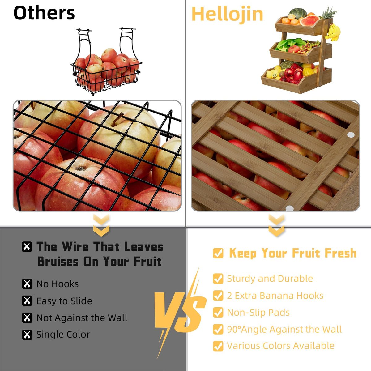 Hellojin ventilated slats help keep produce fresh on the counter