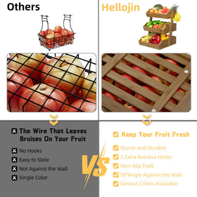 Hellojin ventilated slats help keep produce fresh on the counter