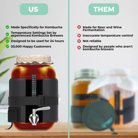 Hemlock heating wrap safe around liquids reducing spill risk during fermentation