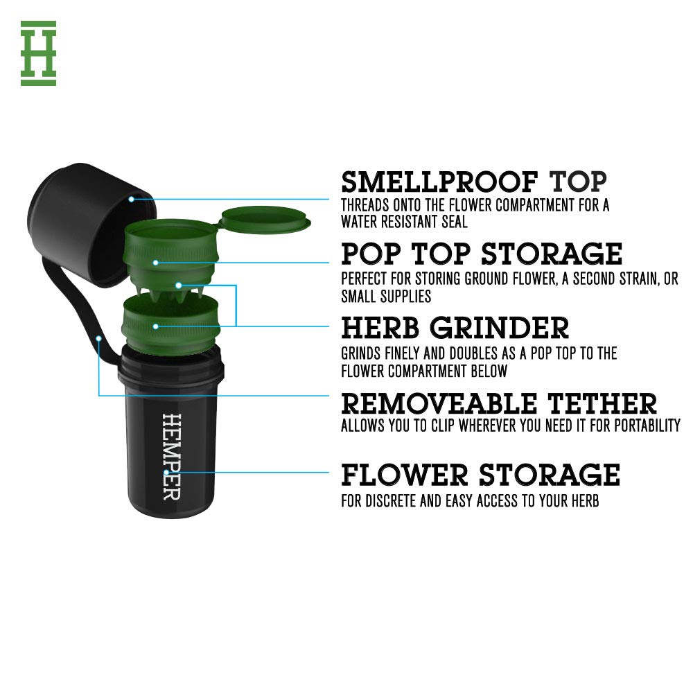Hemper Keeper black finish offers sleek, discreet styling.