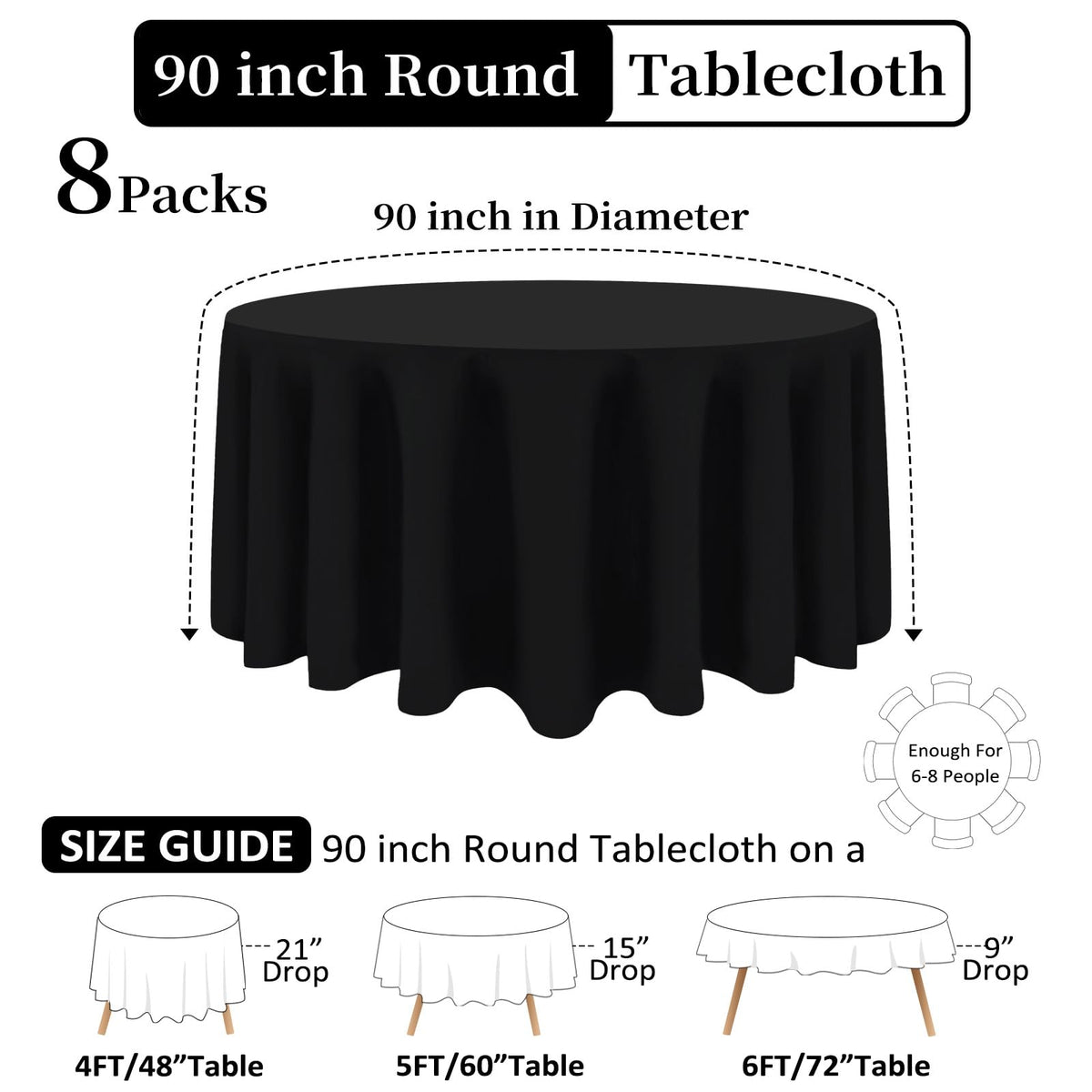 Heneger wrinkle-resistant tablecloth close-up showing smooth drape.
