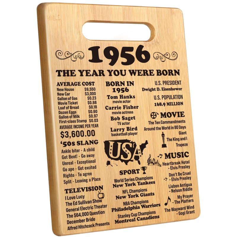 Henghere Back in 1956 cutting board front view enhances kitchen decor with bold design.