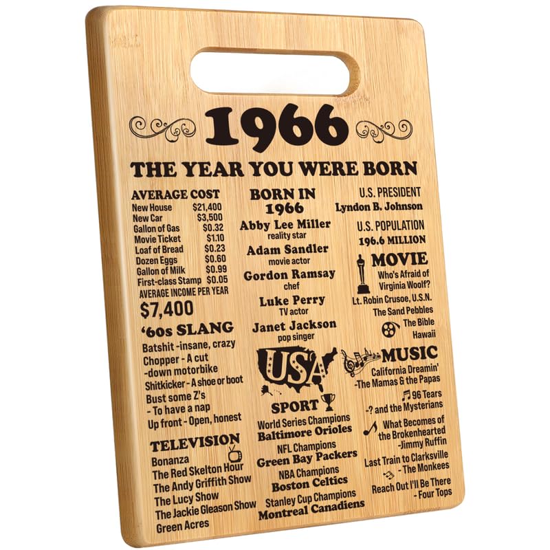 Henghere Back in 1966 cutting board displayed as a conversation starter