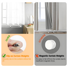 HENGI scissor-clip design for quick and secure weight attachment