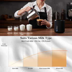 HENGTONGTOOL cappuccino froth setting delivers rich, creamy foam