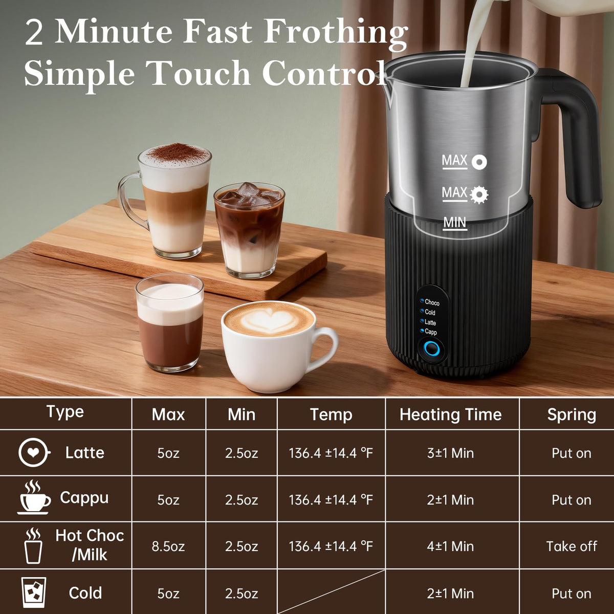 HENGTONGTOOL smart frothing technology adapts to milk type for perfect texture