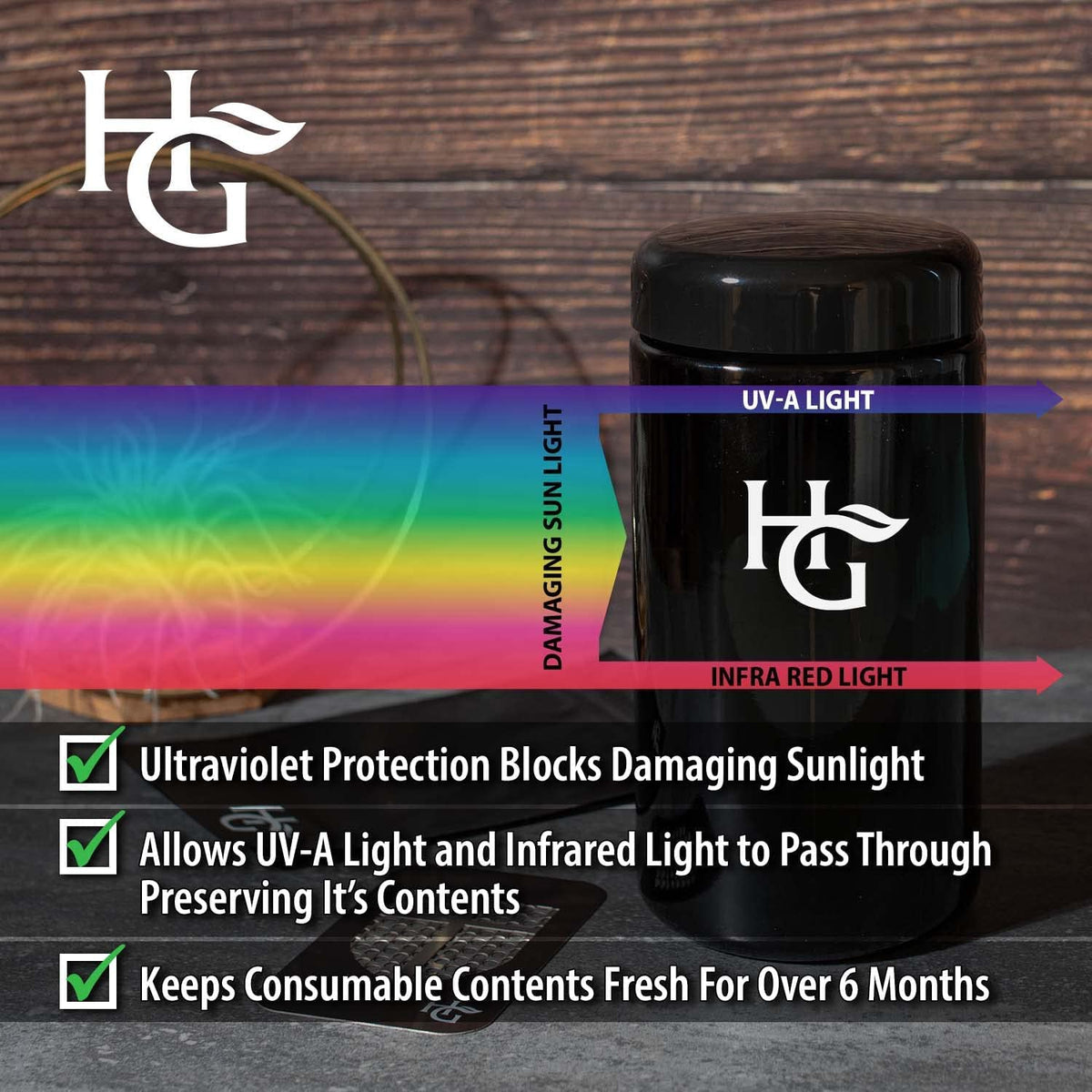 Herb Guard durable glass withstands drops while keeping contents secure.