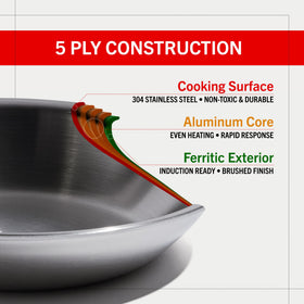 Heritage Steel Eater pan ready for induction cooking across stoves