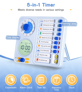 Herloreen chore board visual supports daily routines and chores.