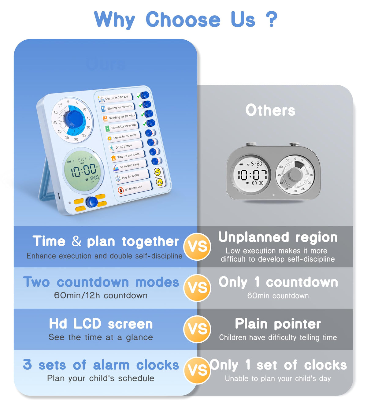 Herloreen classroom timer supports structure for kids and adults alike.