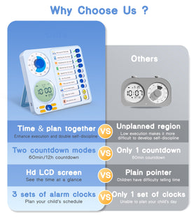 Herloreen classroom timer supports structure for kids and adults alike.