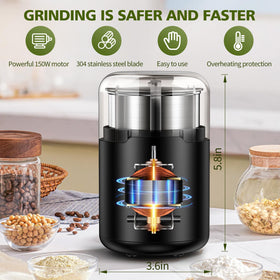 Hermolante grinder lid safety mechanism shown for controlled operation.