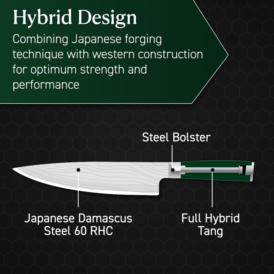 HexClad knife with pakkawood handle offers ergonomic control during repetitive chopping.