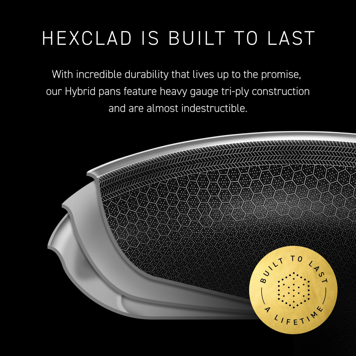 HexClad Hybrid 10-inch Wok dishwasher-friendly for easy cleanup.