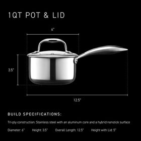 HexClad Hybrid hex surface blends stainless steel and ceramic for release.