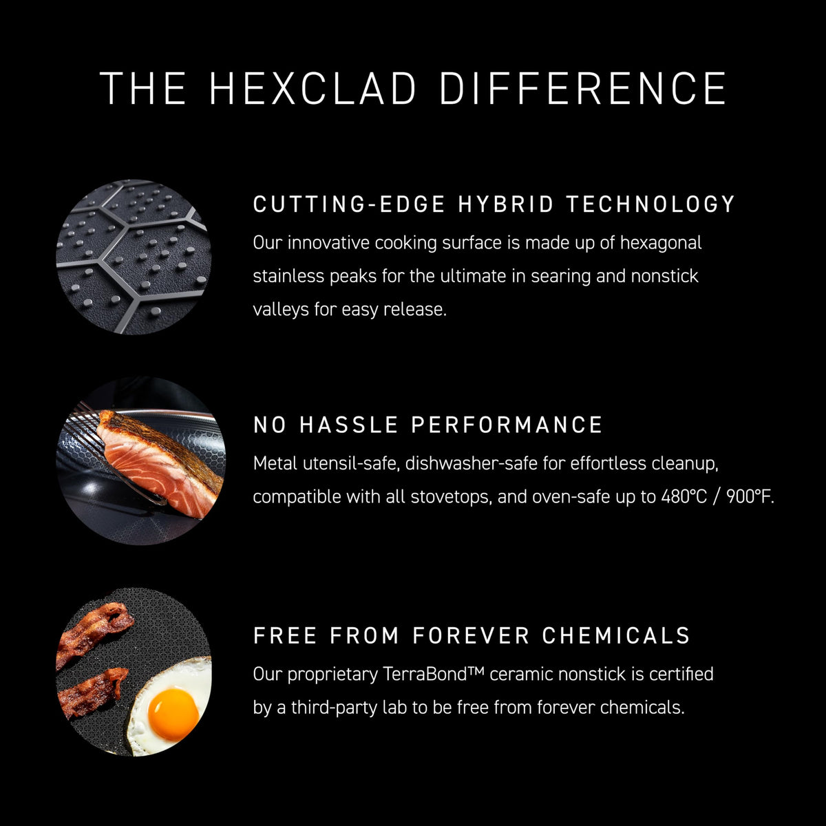 HexClad Hybrid 7-Inch pan melting butter and small-batch reductions.