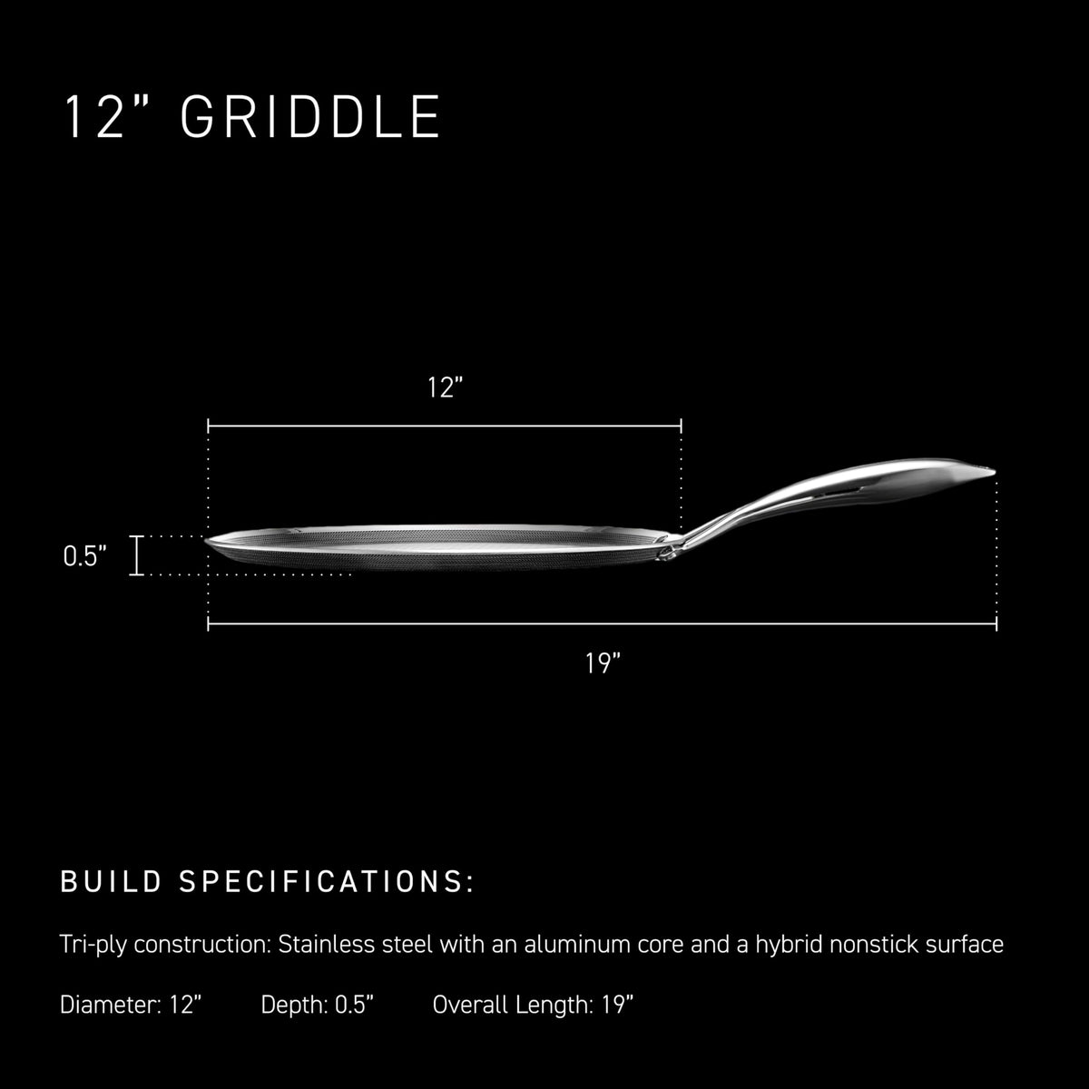HexClad Hybrid Griddle ceramic-like surface releases food easily.