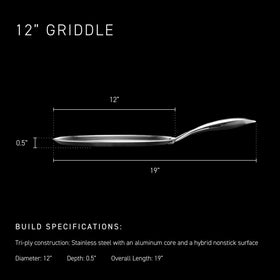 HexClad Hybrid Griddle ceramic-like surface releases food easily.
