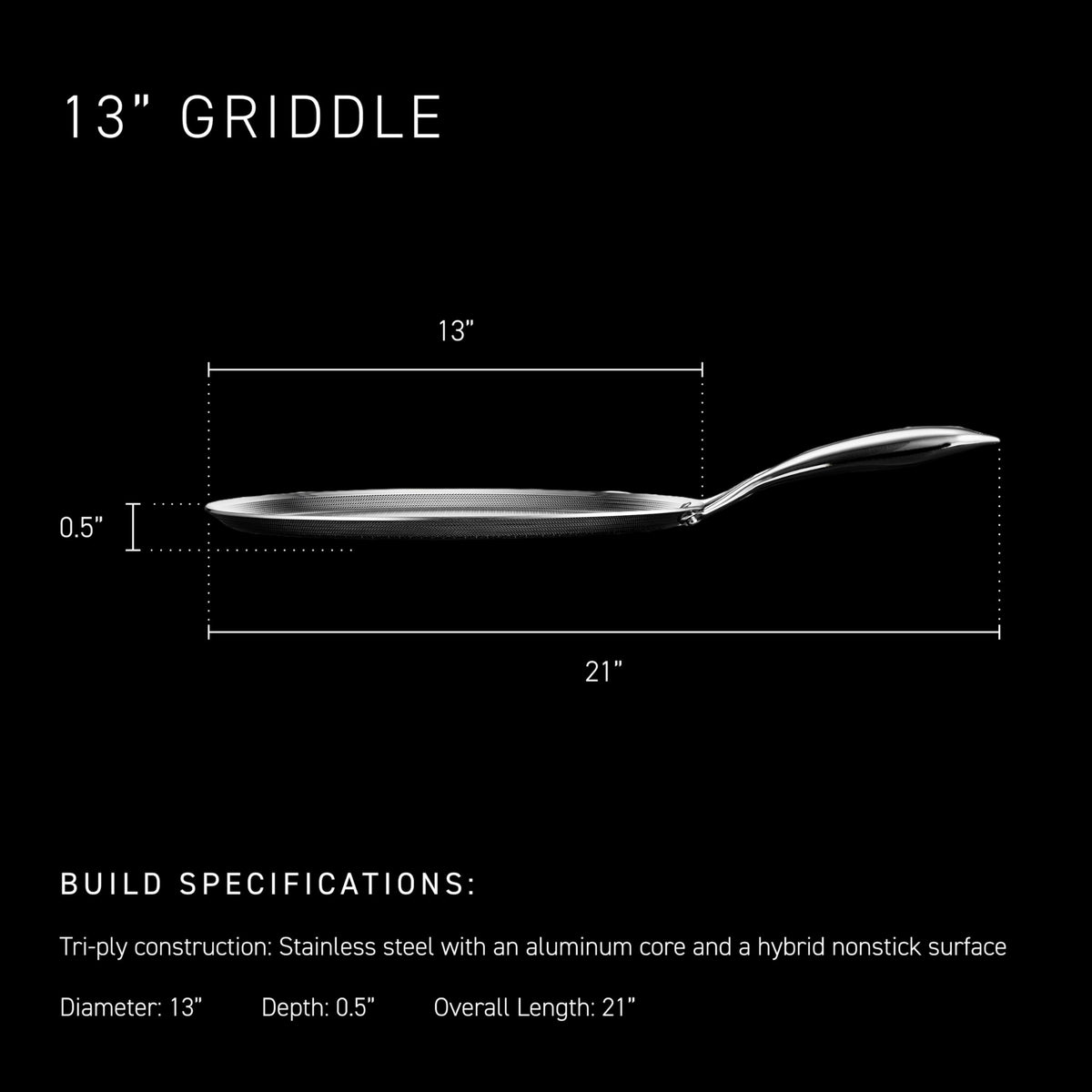 HexClad Hybrid griddle on induction-ready cooktop highlighting universal compatibility.