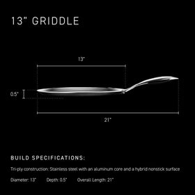 HexClad Hybrid griddle on induction-ready cooktop highlighting universal compatibility.