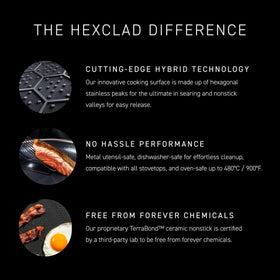 HexClad Hybrid pan with stay-cool handle for comfortable, safe flipping.