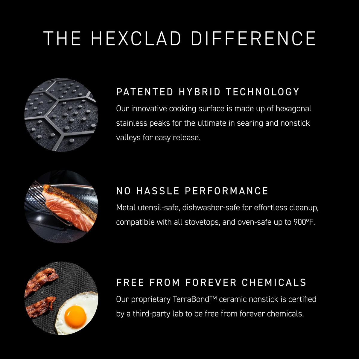 HexClad bottom heats evenly, preventing hot spots during roasting.