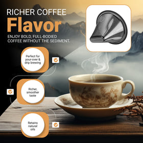 HEXNUB eco-friendly, waste-free filter reduces waste while preserving brew quality.