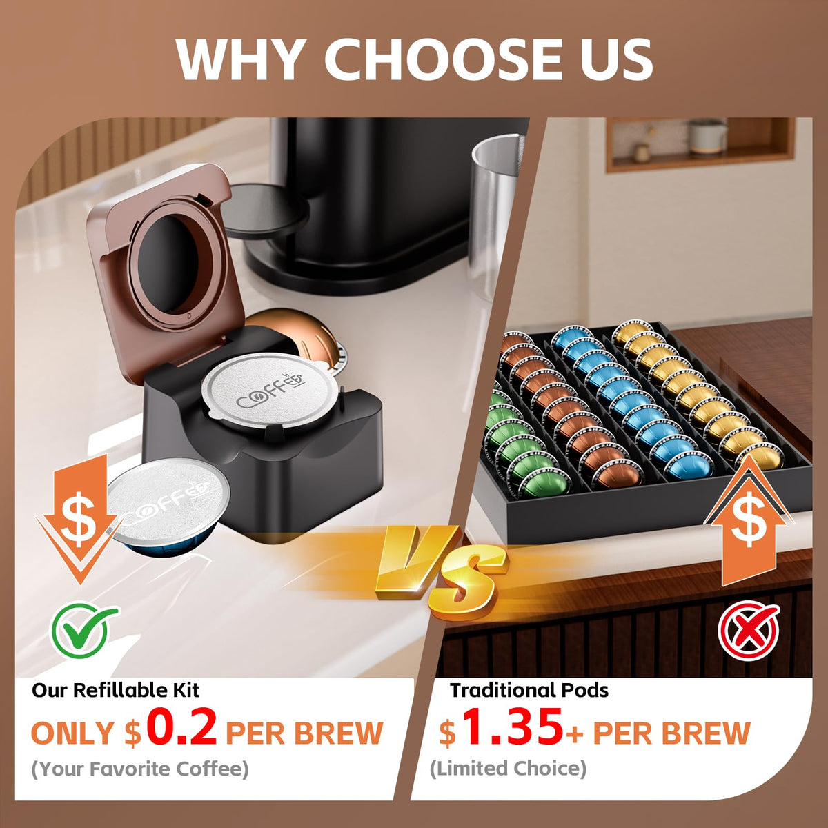 HGIFZ compatible with VertuoLine Plus Next Pop for versatile brewing.