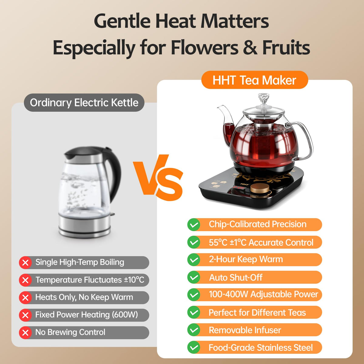 HHT removable tea infuser ideal for loose leaf and herbal blends