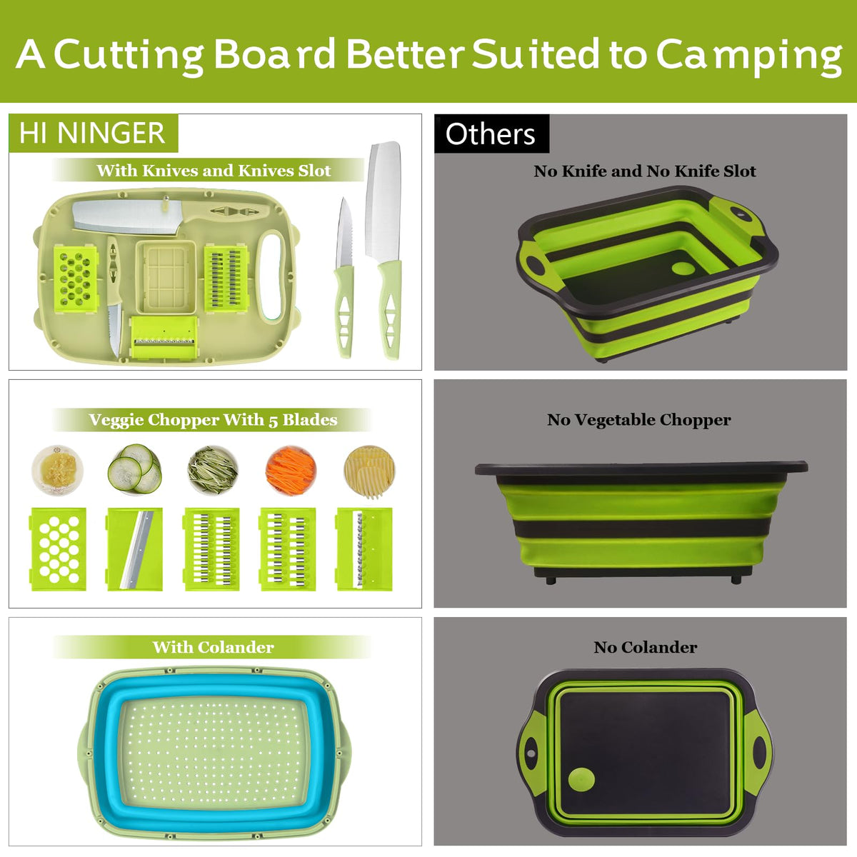 HI NINGER cutting board with colander basket assembly for outdoor washing.