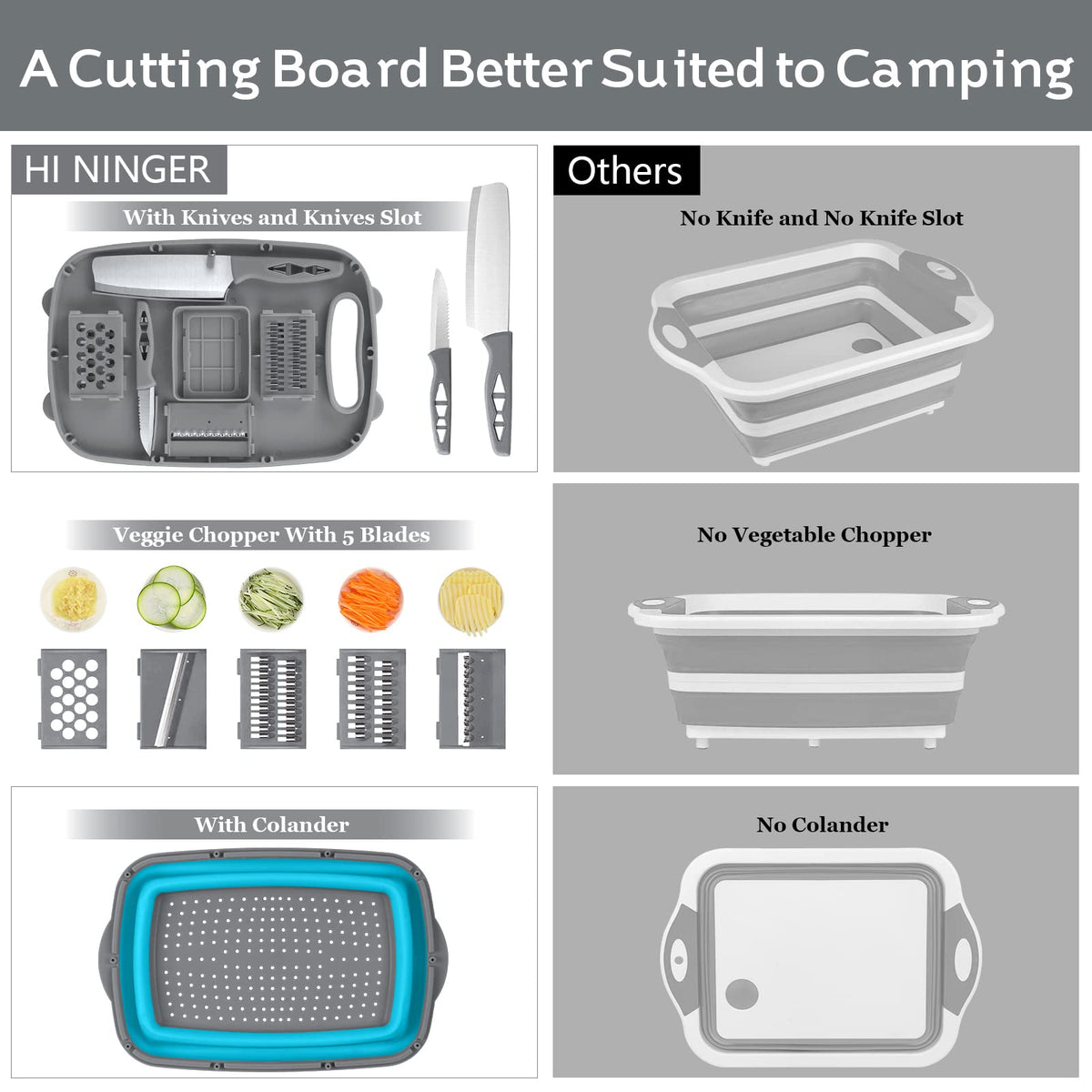 HI NINGER collapsible cutting board with drain basket ready for outdoor washing
