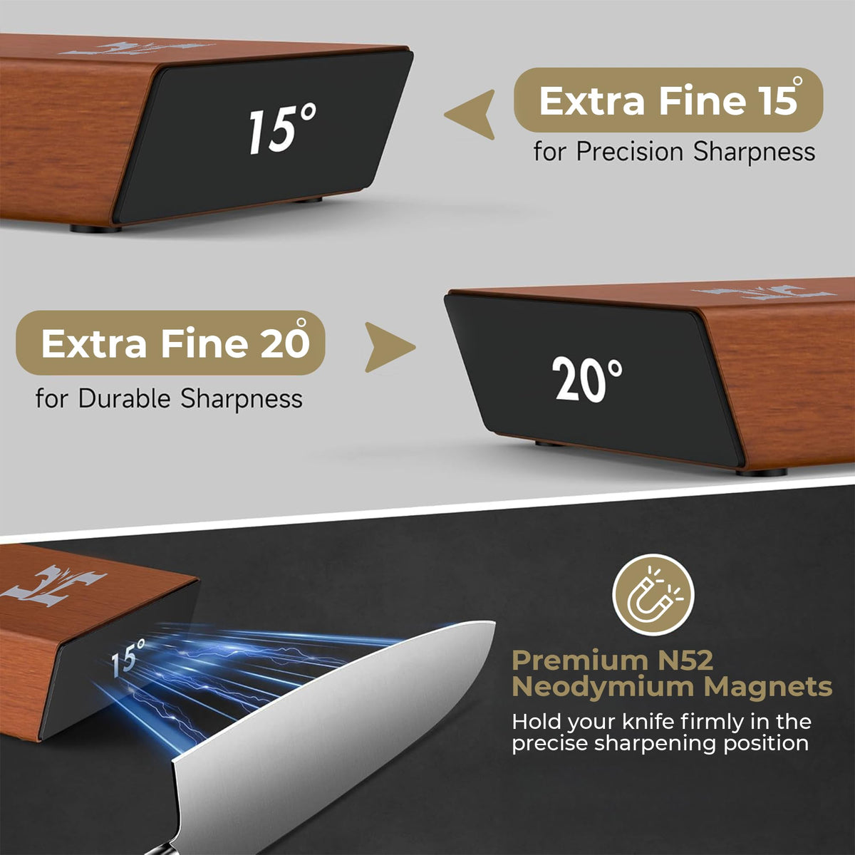 HIBWA cut-resistant gloves included for safe handling of blades