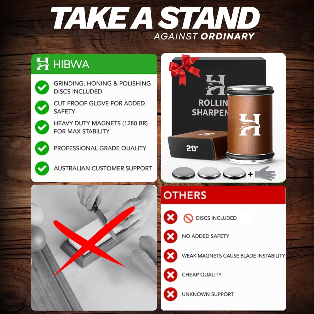 HIBWA 20-degree angle base suits Western blades for daily use