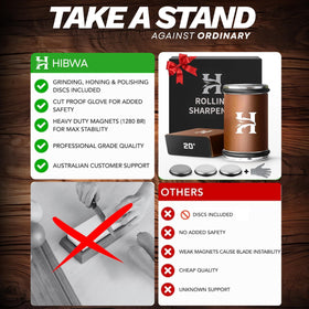 HIBWA 20-degree angle base suits Western blades for daily use