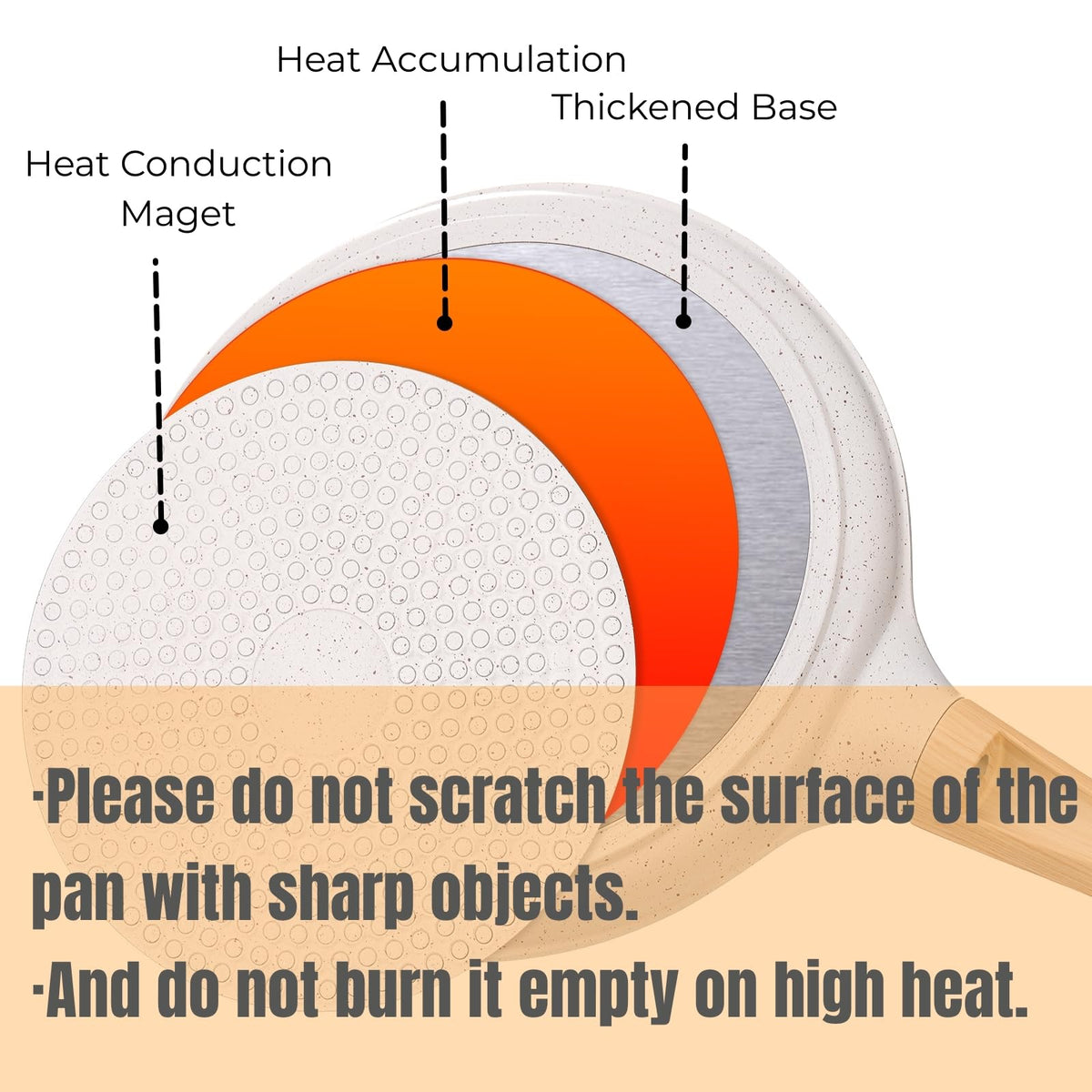 Hiceeden ceramic coating surface enables healthier nonstick cooking with less sticking