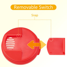 HiempTru reusable lids are easy to clean after picnics and gatherings