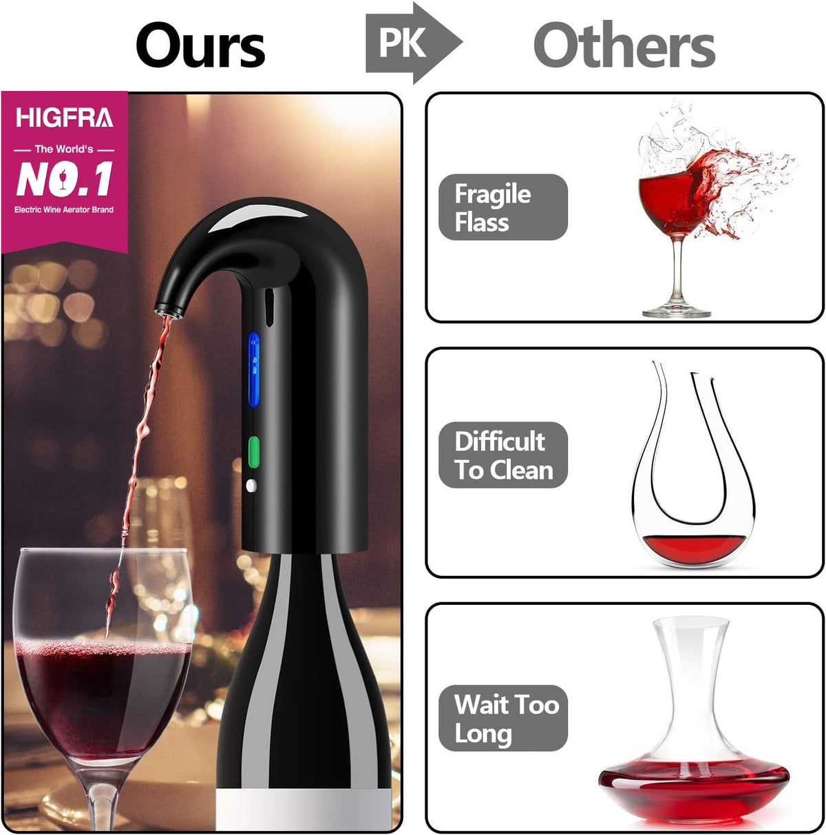 Higfra wine aerator spout pourer provides precise pours.