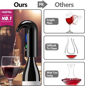 Higfra wine aerator spout pourer provides precise pours.