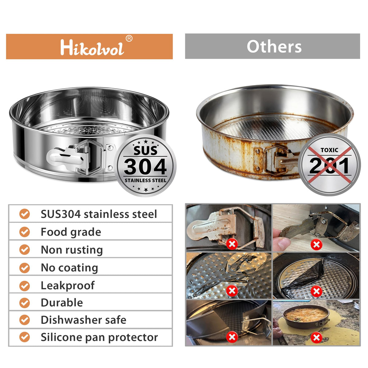 Hikolvol springform latch and lock system shown for secure cake walls
