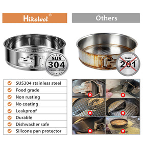 Hikolvol springform latch and lock system shown for secure cake walls