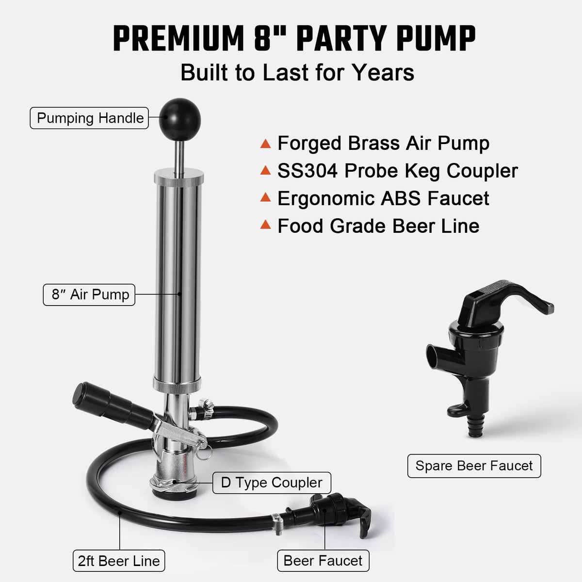 Hilangsan D-system probe coupler with compatibility for US Sankey kegs
