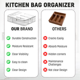 HIMUS compact drawer bag organizer fits narrow spaces