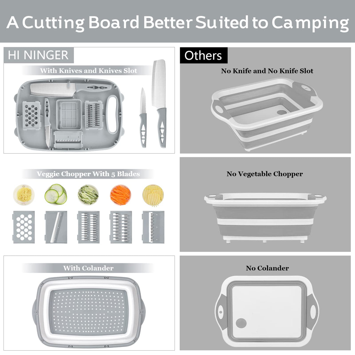 hinnger folding kitchen board ideal for camping and outdoor chopping.